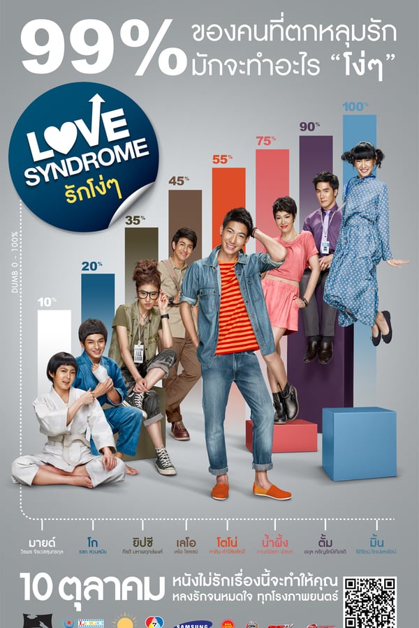 Love Syndrome (2013) รักโง่ๆ